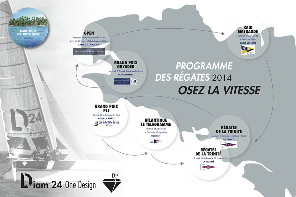 Program of regatta 2014