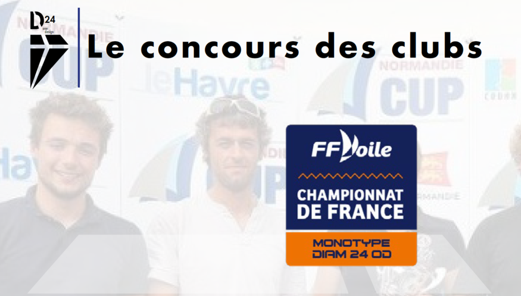 Concours des clubs : Diam 24 od