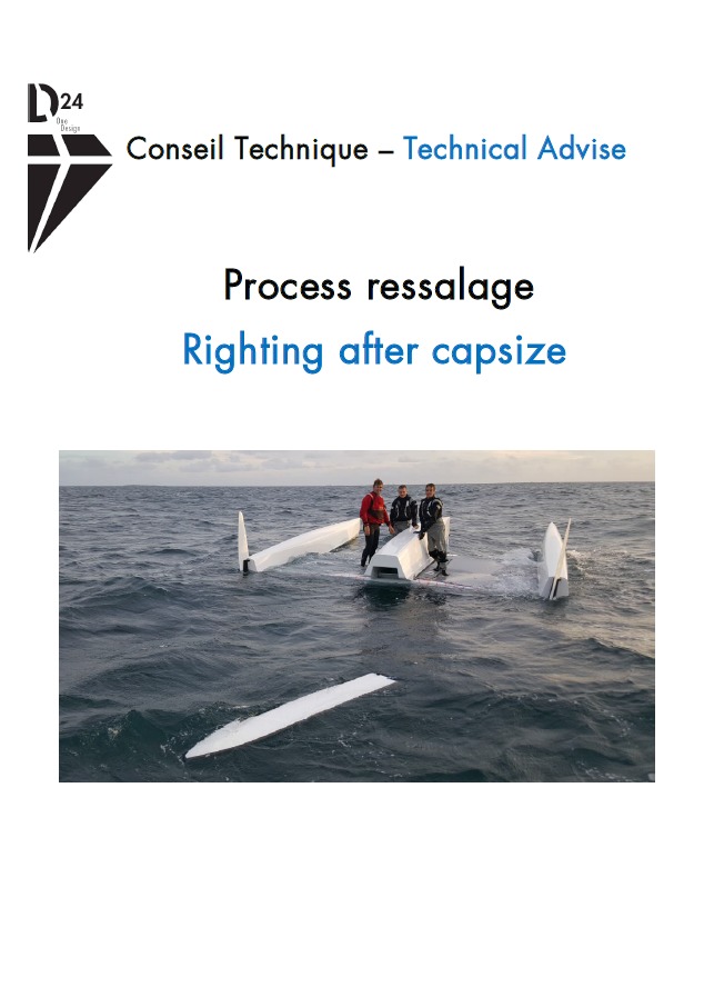 Righting after capsize