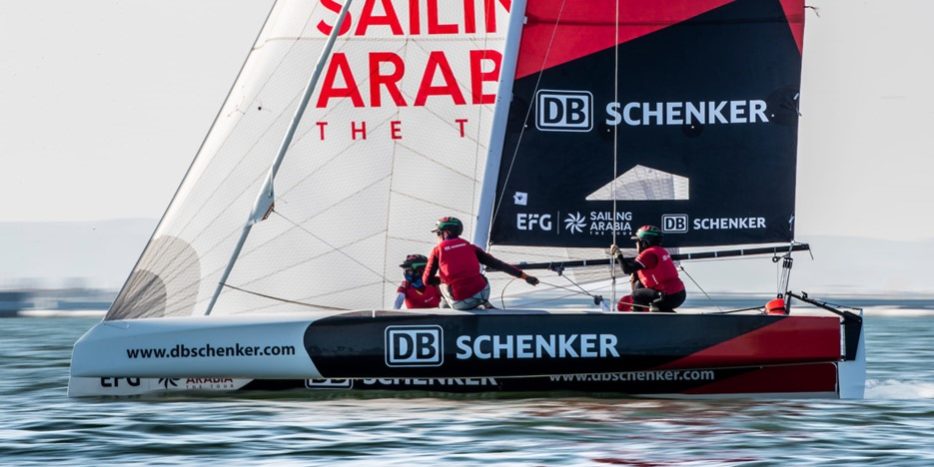 db shenker